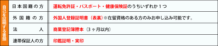 Ȃؖ鏑