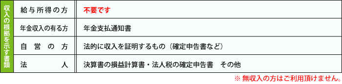 ̍